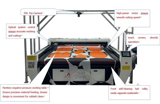Machine volante multifonctionnelle de laser de vision de Galvo avec la caméra 24MP